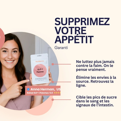 Nuvare GLP-1 Patches