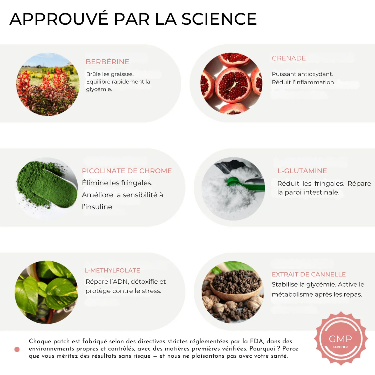 Nuvare GLP-1 Patches