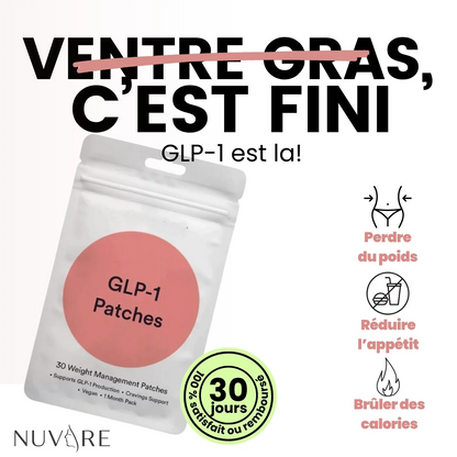 Nuvare GLP-1 Patches