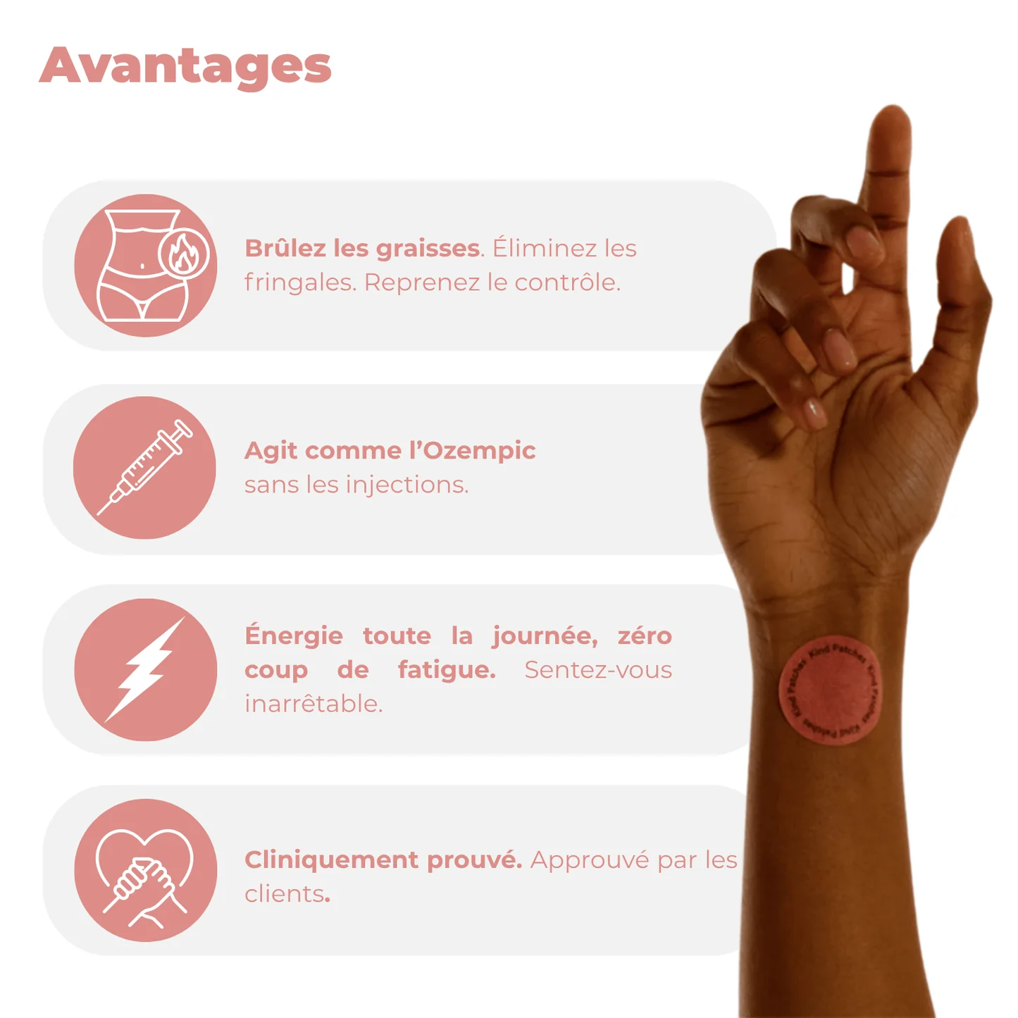 Nuvare GLP-1 Patches